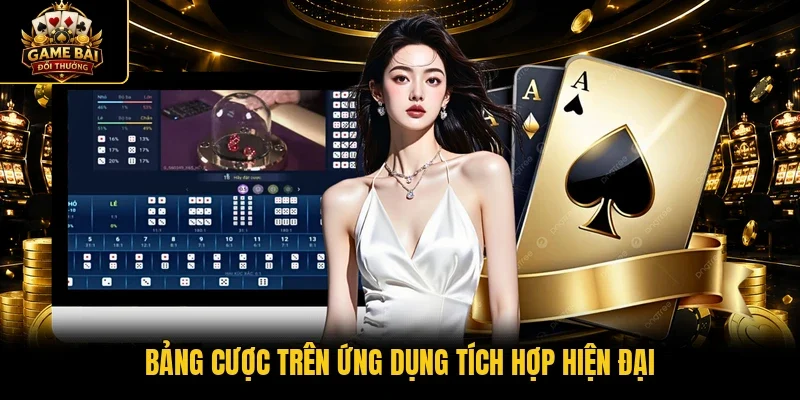 Bảng cược trên ứng dụng tích hợp hiện đại